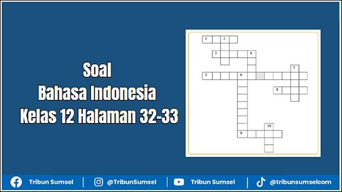 SOAL BAHASA INDONESIA - Grafis ilustrasi Soal Bahasa Indonesia Kelas 12 Halaman 32 dan 33. Buku Bahasa Indonesia untuk SMA/MA/SMK/MAK Kelas XII (Edisi Revisi) ditulis Alvian Kurniawan, Ismail Kusmayadi, Velayeti Nurfitriana Ansas. (Kemendikdasmen 2025).