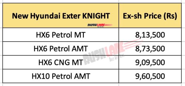 2026 Hyundai Exter Knight