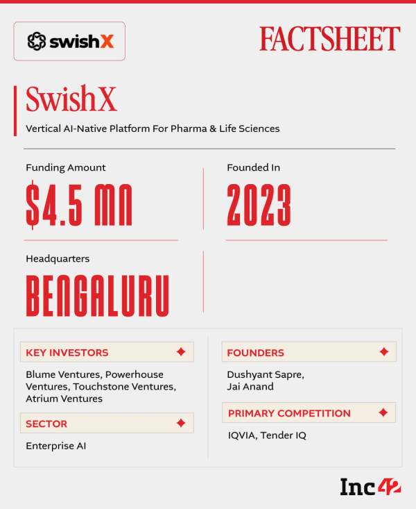 So, can SwishX become the operating system for global pharma?