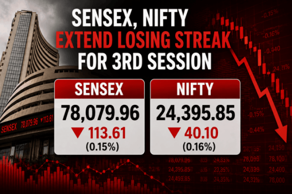 Sensex falls 114 points, Nifty slips 40 points as markets extend losses