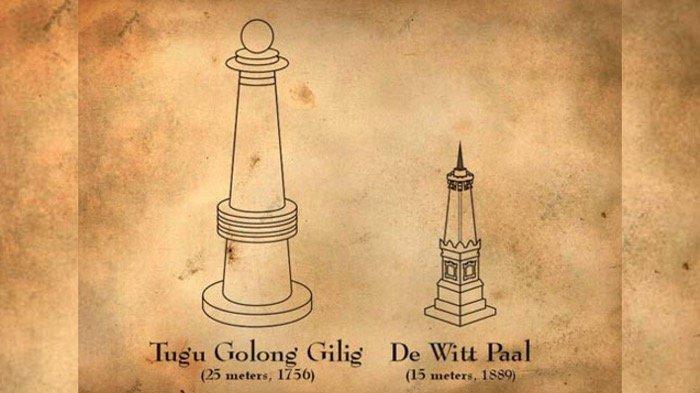 Sejarah Tugu Golong Gilig sebelum menjadi Tugu Pal Putih