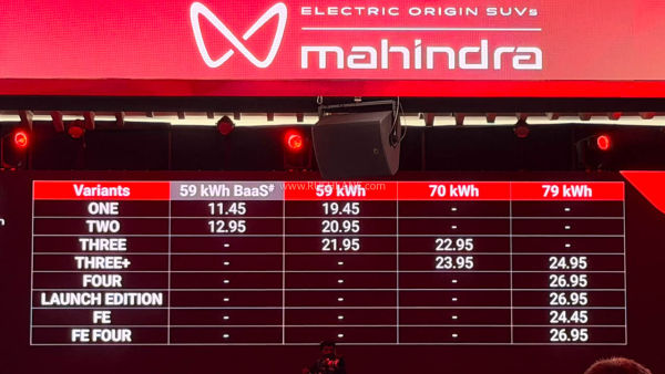 Mahindra BE 6 Sporteq Prices