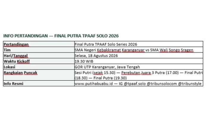 Info TPAAF