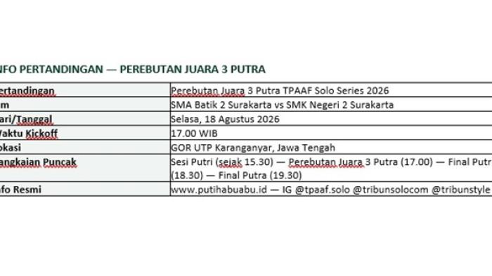 Info Pertandingan - Perebutan Juara 3 Putra