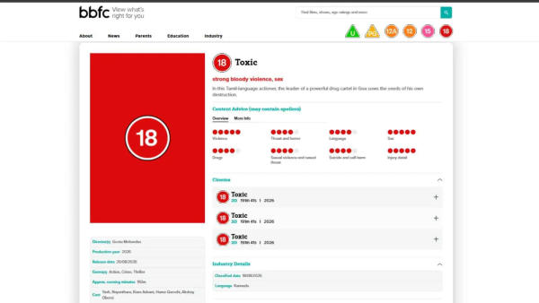 BBFC Toxic Certification Page