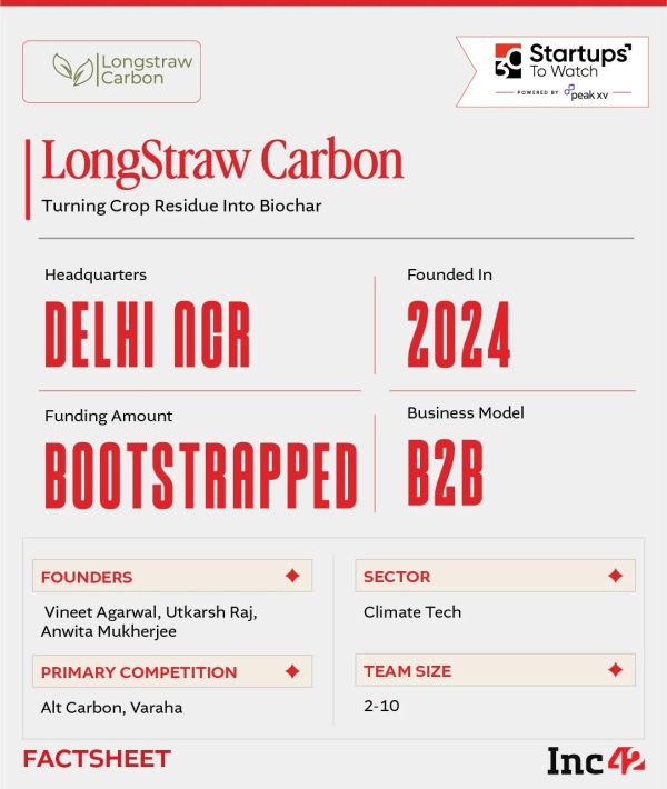 So, can LongStraw turn biochar into a credible carbon removal business?
