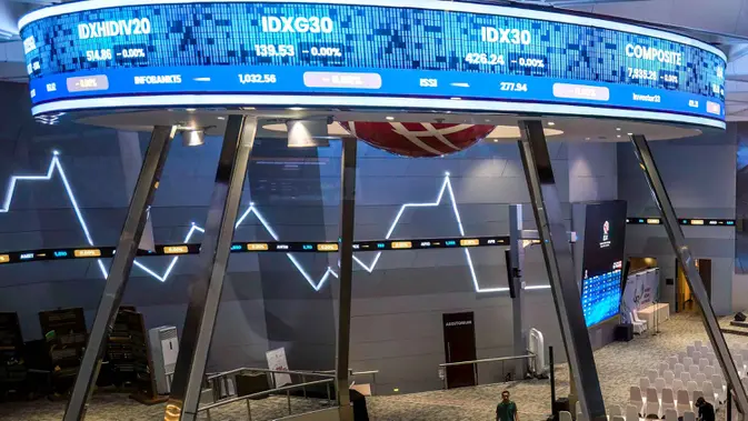 Naik 1,22 Persen saat Penutupan, IHSG Menguat Simak prediksi IHSG, level support, dan target penguatan dari IPOT. (BAY ISMOYO/AFP)