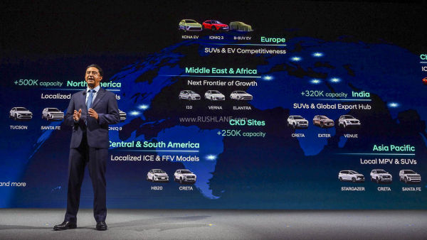 Hyundai 2026 CEO Investor Day