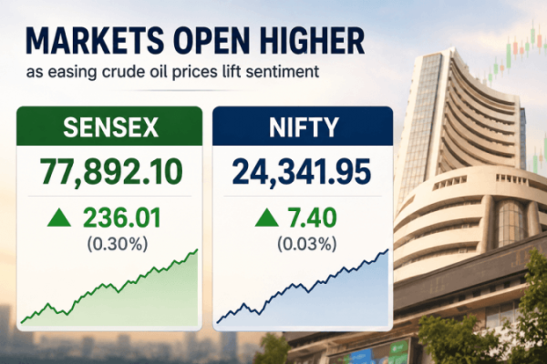 Stock Market Today: Sensex Gains 236 Points, Nifty Opens Higher as Crude Prices Ease