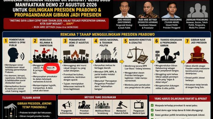 ampak Flyer ajakan aksi demo di Jakart