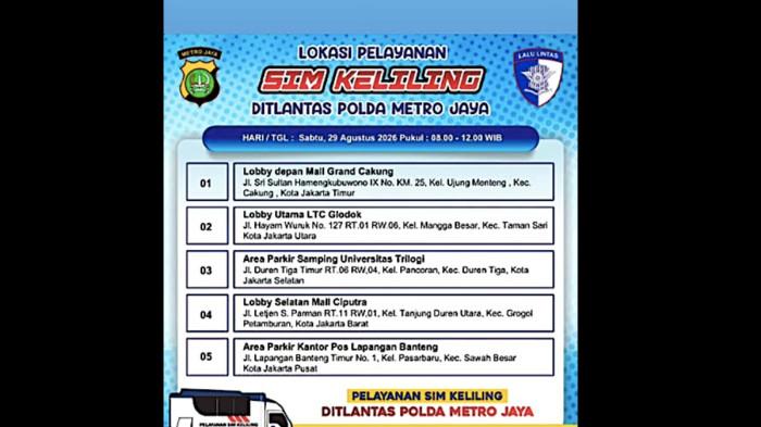 JADWAL SIM - Inilah jadwal SIM Keliling Jakarta, Sabtu (29/8/2026) untuk perpanjangan SIM A dan C
