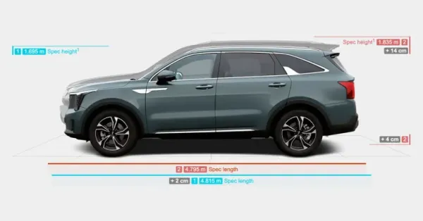 kia sorento vs toyota fortuner side kia sorento vs toyota fortuner side