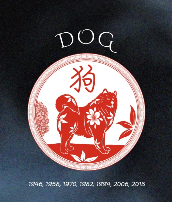 dog monthly chinese horoscopes animal signs september 2026