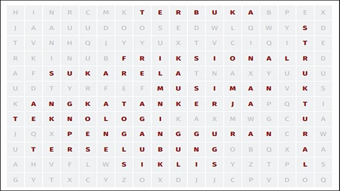 ILUSTRASI JAWABAN SOAL - Jawaban soal Ekonomi Kelas 11 Bab 2 Halaman 15 16 17 Kurikulum Merdeka. Soal pada buku Ekonomi untuk SMA/MA Kelas XI (Edisi Revisi) yang ditulis Aisyah Nurjanah dan Yeni Fitriani.(KemendikbudRistek 2024).