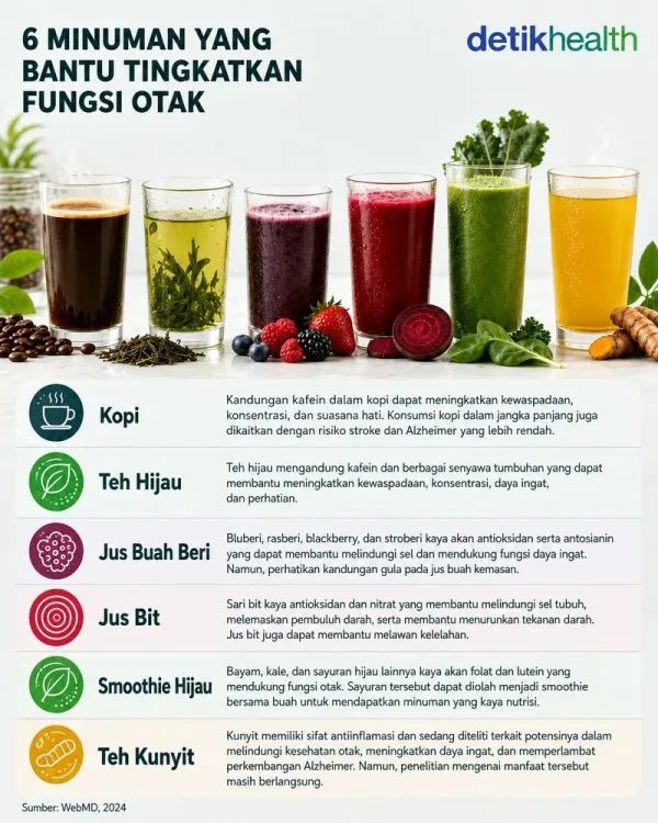 minuman yang bisa meningkatkan fungsi otak