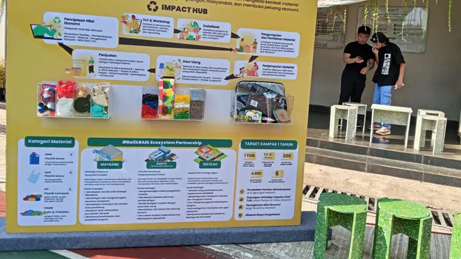 Impact Hub #BalikBaik pada kick off Maybank Global Corporate Responsibility (CR) Day 2026, Sabtu (5/9), di SDN 08 Ragunan, Jakarta Selatan.
