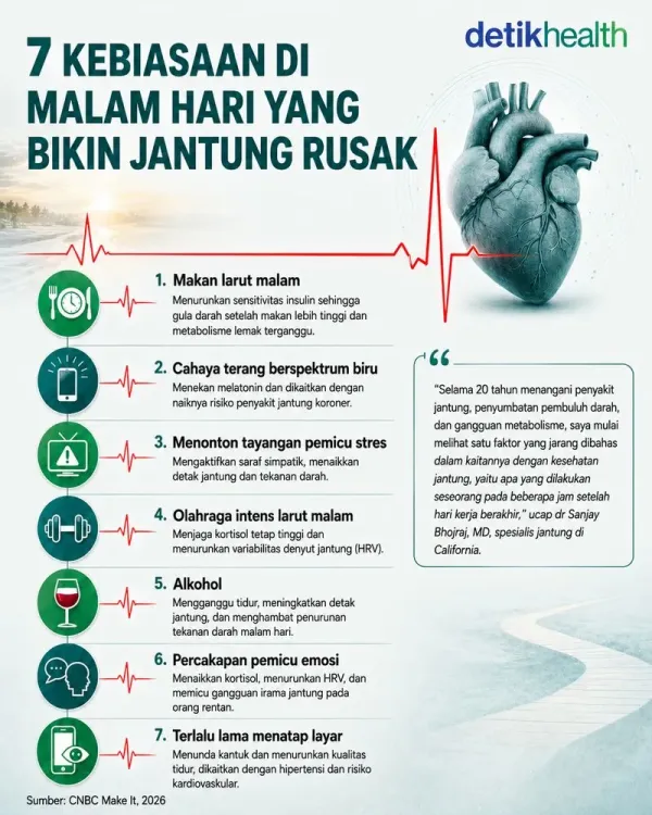Kebiasaan di malam hari yang bikin jantung rusak