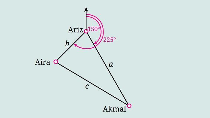 Kunci Jawaban Matematika Kelas 11 SMA Tingkat Lanjut Halaman 151 jawaban 1