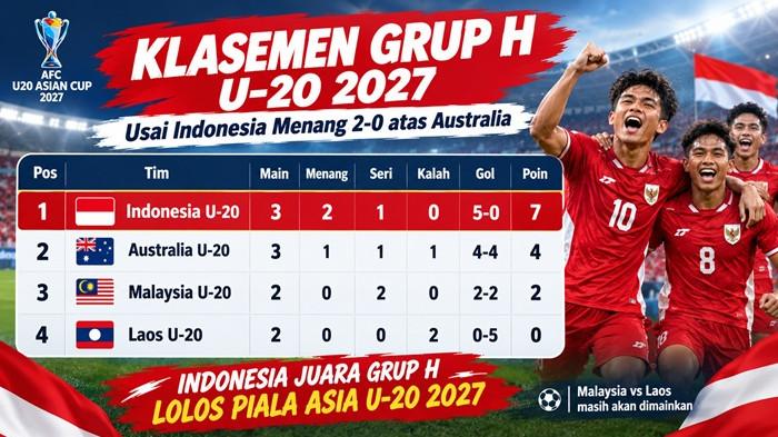 UPDATE KLASEMEN