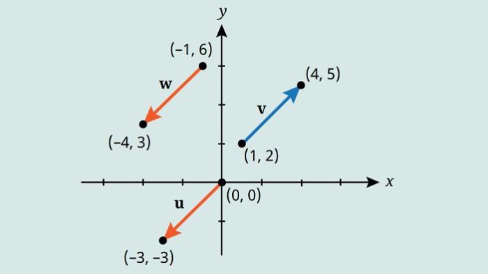 Kunci Jawaban Matematika Kelas 11 SMA Tingkat Lanjut Halaman 164 jawaban 1