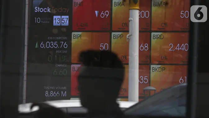 IHSG Ditutup Melemah ke 6.023,64 Layar pergerakan Indeks Harga Saham Gabungan (IHSG) terpampang di Jakarta, Kamis (10/10/2019). Dari 10 sektor pembentuk IHSG, lima sektor saham berada di zona merah. Pelemahan. (Liputan6.com/Angga Yuniar)